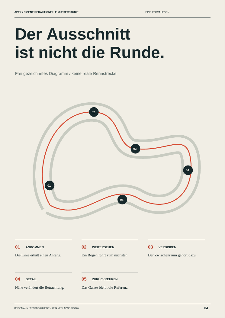 Musterseite 4: eigenes Streckendiagramm mit fünf Beobachtungspunkten